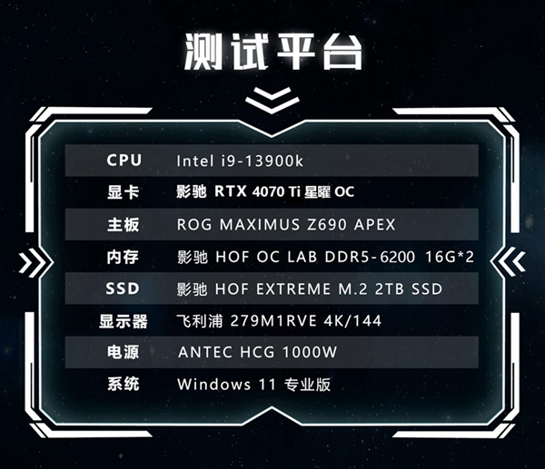 7势非凡！影驰 GeForce RTX 4070 Ti 星曜 OC首发开箱评测